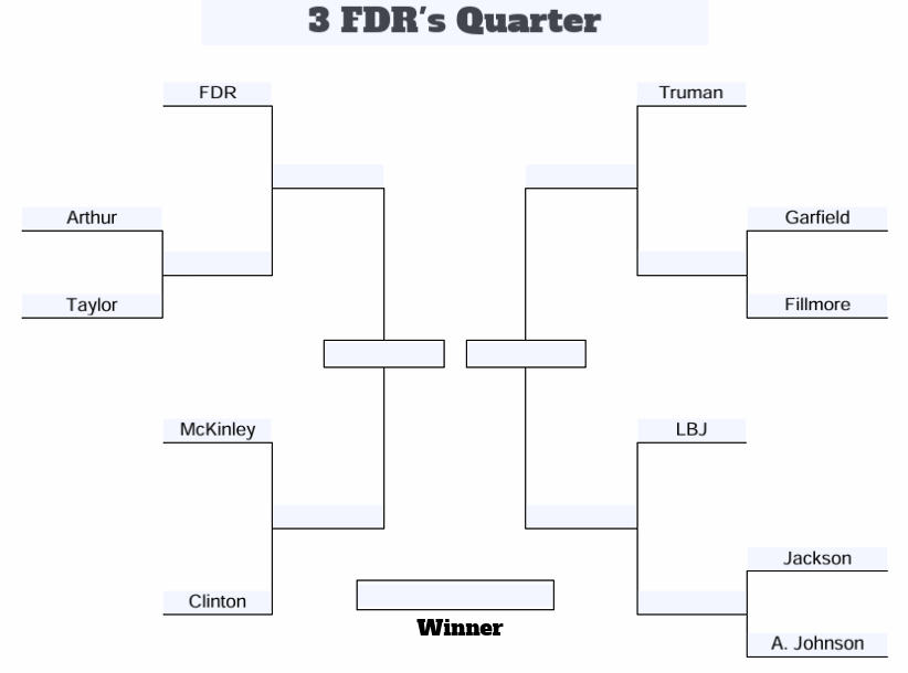 Presidents March Madness