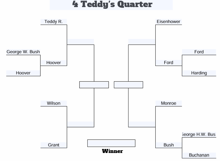 Presidents March Madness